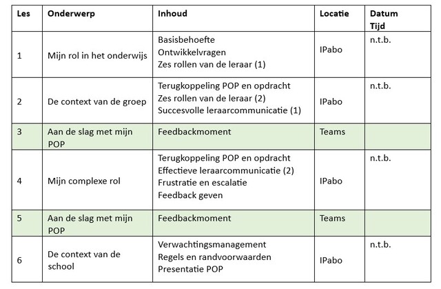 lessen